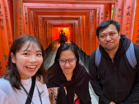 Visiting the thousand gates